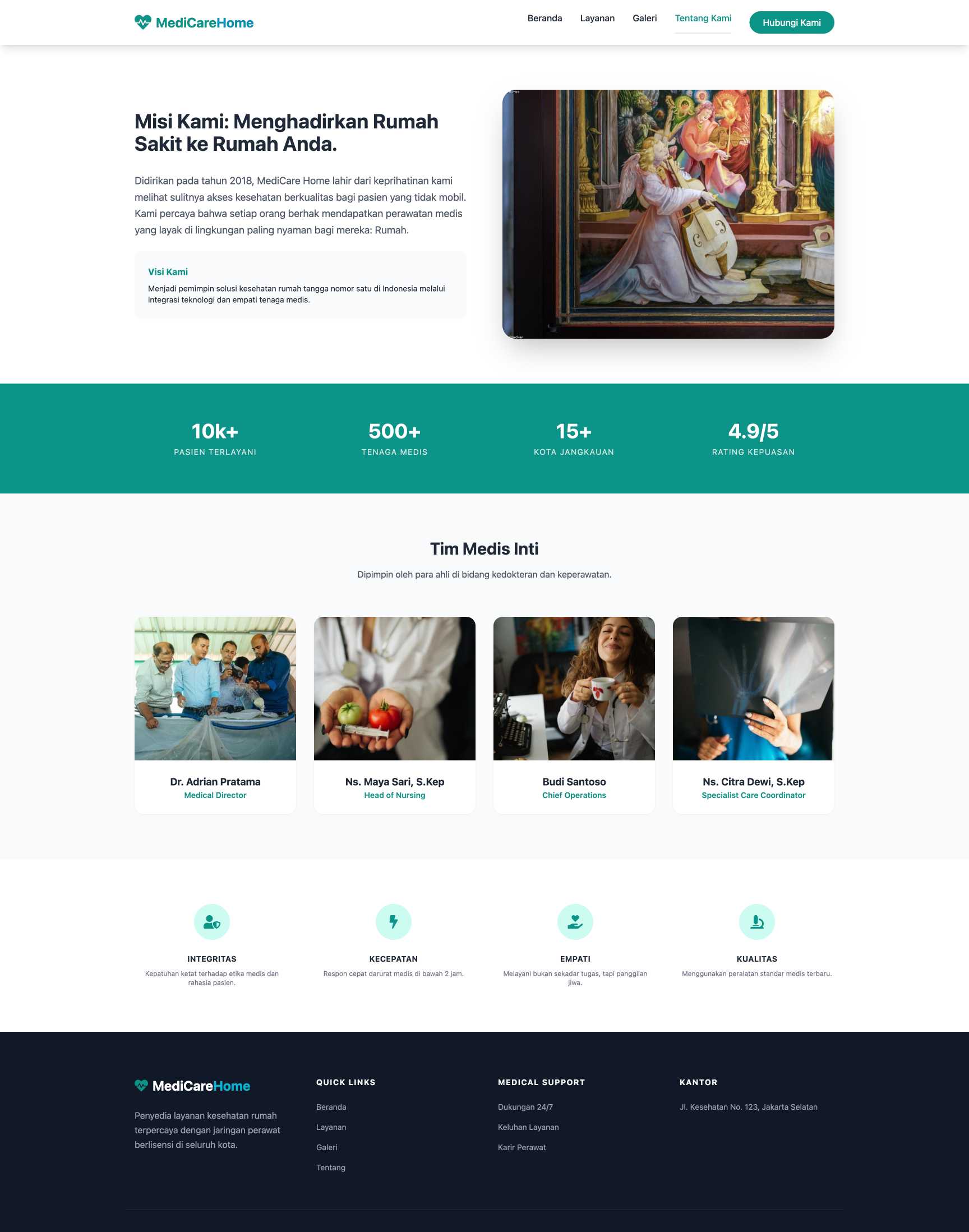 Layanan Homecare & Perawat Panggilan | About