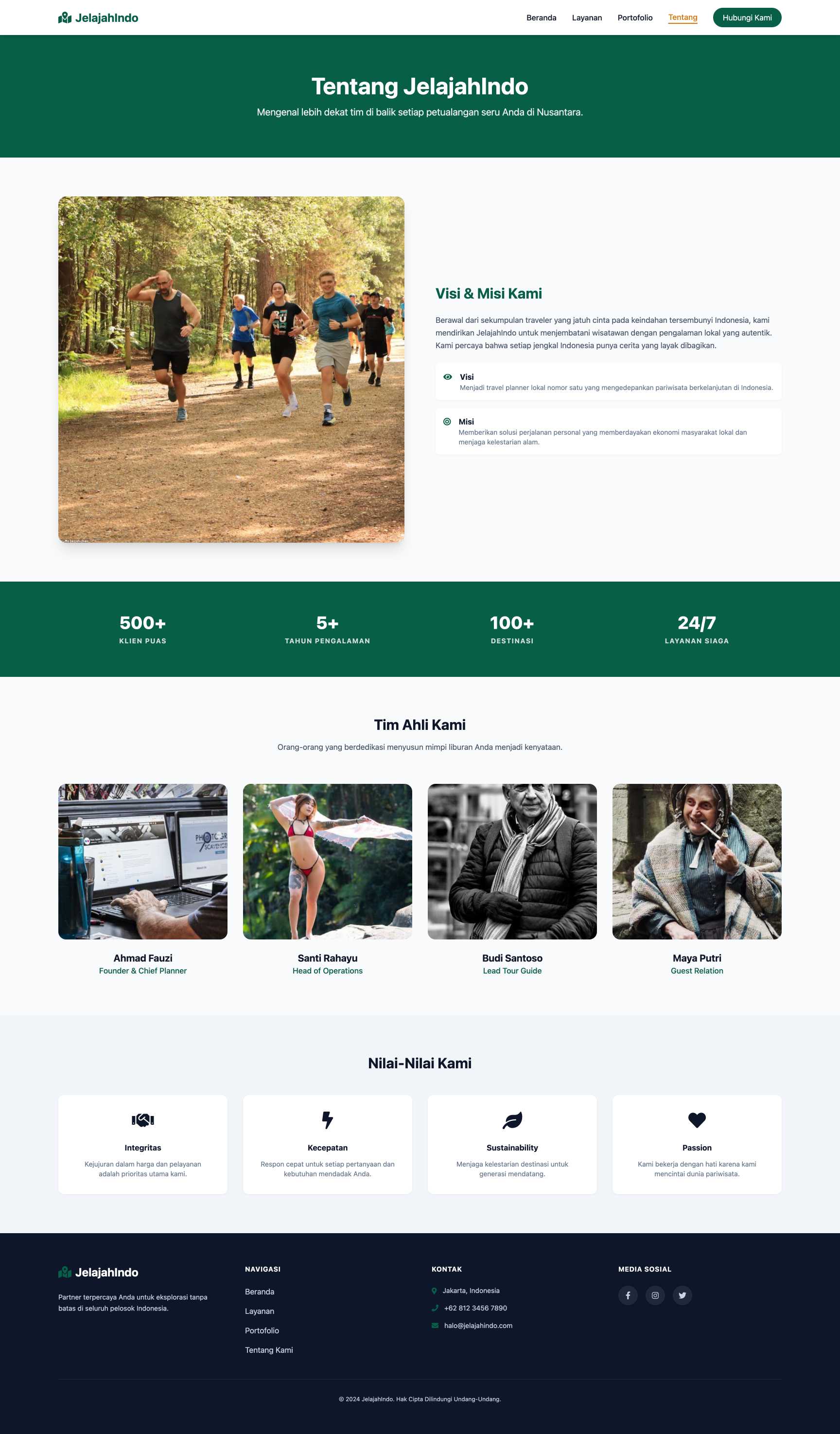 Travel Planner & Tour Guide Lokal | About