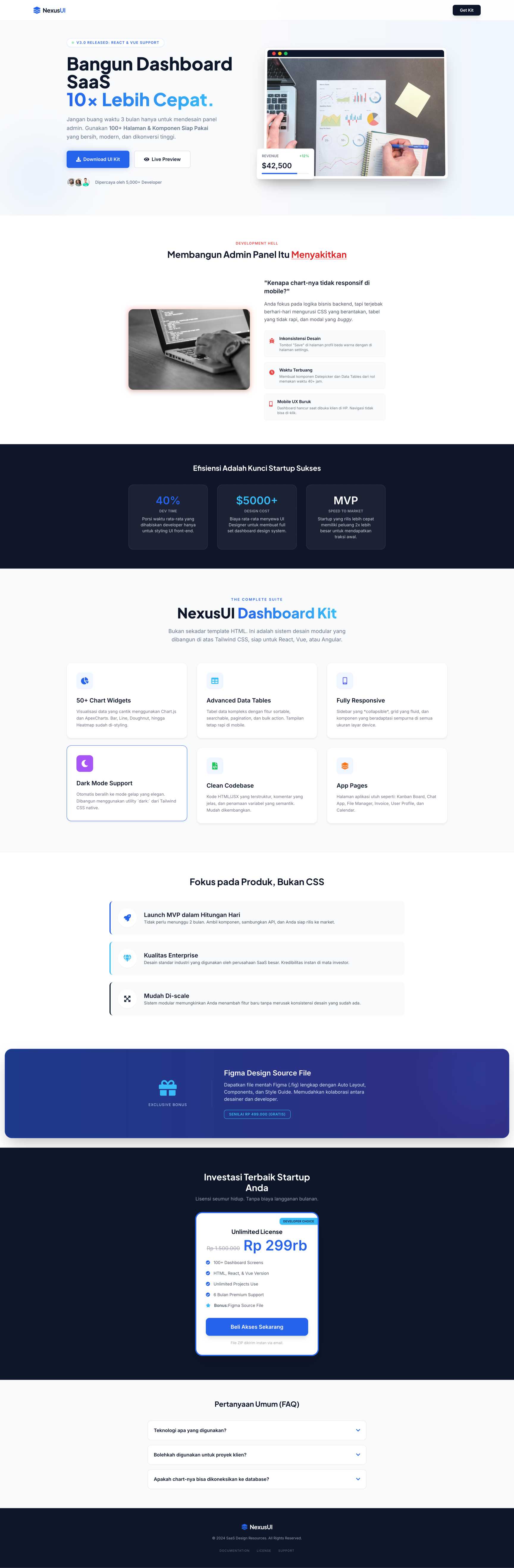 Template SaaS Dashboard