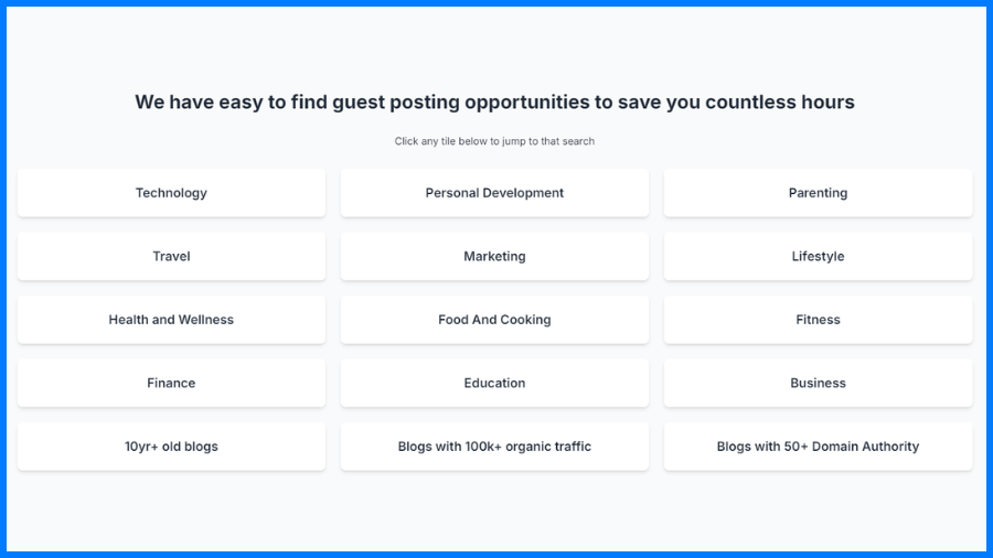 Places to Guest Post