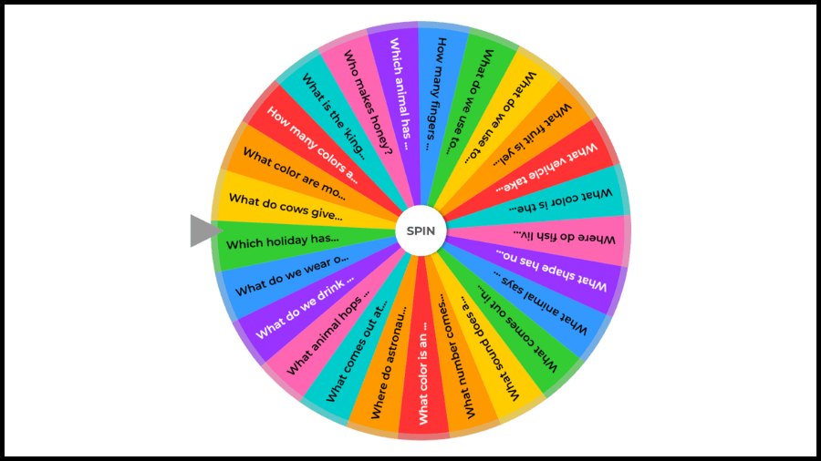 Wheel of Names by Random Wheel Spin