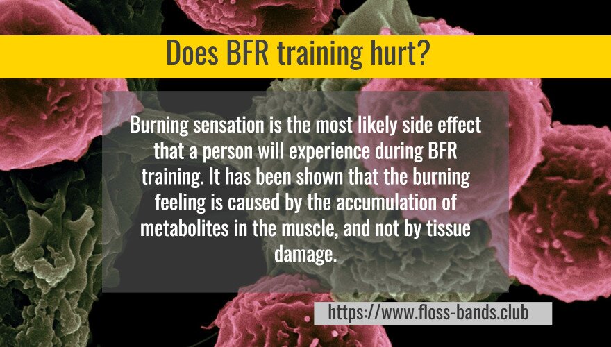 Who can benefit from blood flow restriction training