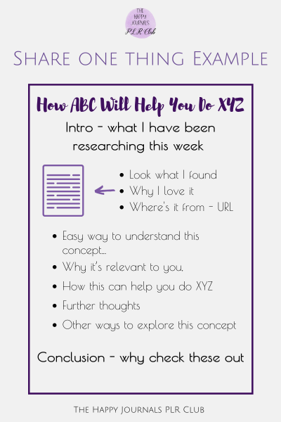 When you repurpose your content, you take material that either you or someone else has already made time to create. So, this could either be private label rights content (PLR) or content you created in the past and use it again, in a different form.