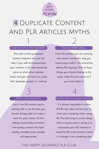 The number one misconception about PLR is that it is rubbish and is not authoritative. Of course, this is true for some PLR, but absolutely not all of it. My recommendations is always to use PLR as a base for the content you want to deliver If you want your PLR blog posts to get google traffic, you will always need to put some work into it. But I can say for absolute certainty that if your content is good, Google will not care if it is PLR or not.