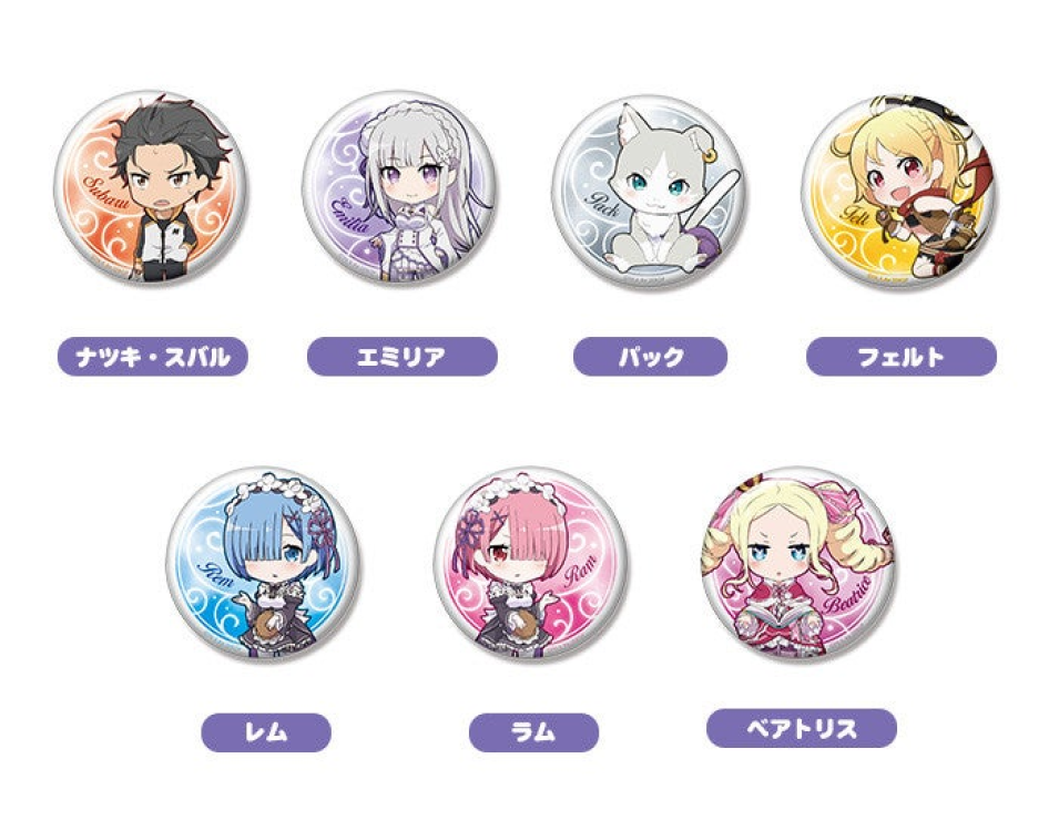 Nendoroid Plus: Re:Zero - Starting Life in Another World Badge Collection