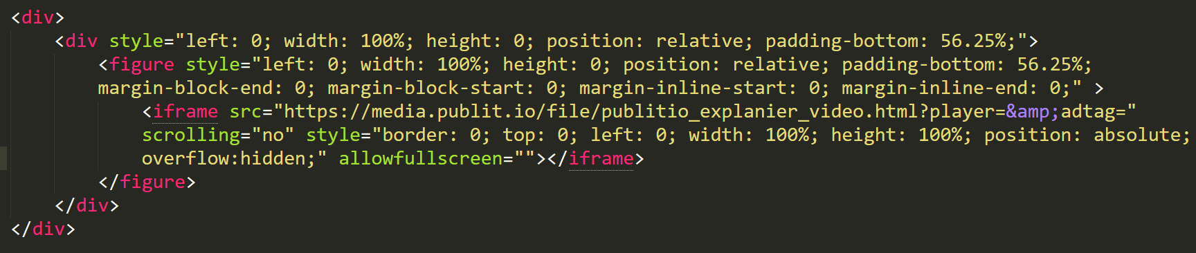 html code into iframe