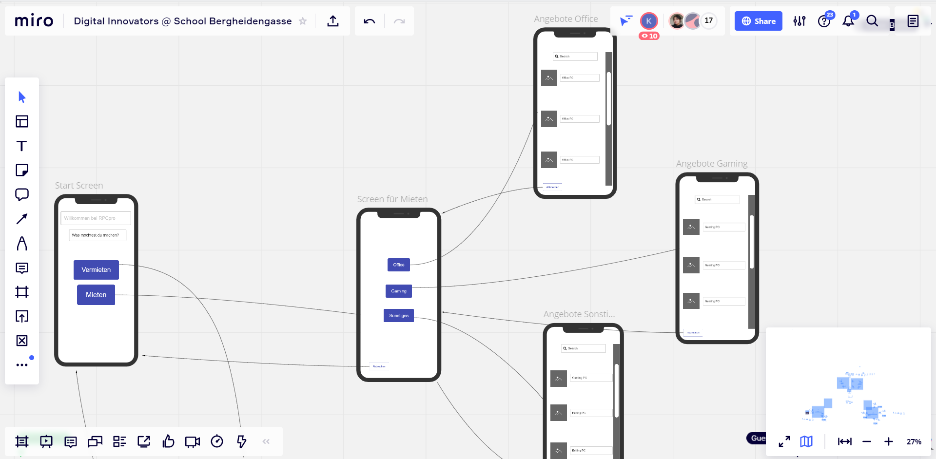 Eindruck aus dem App-Prototyping-Workshop