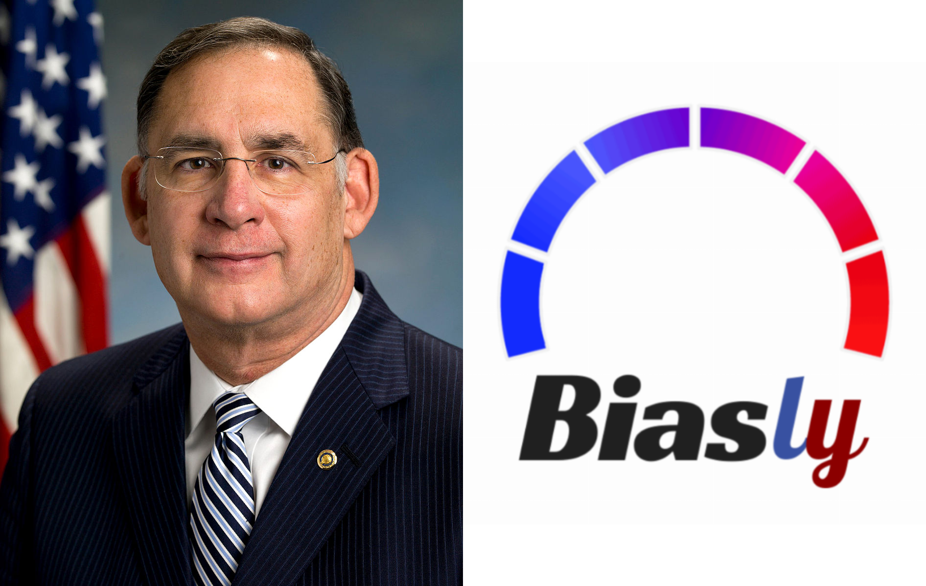 John Boozman Bias Profile and Analytics