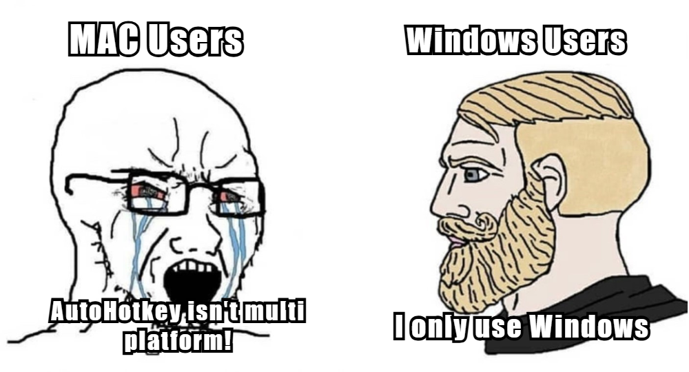 notCrossPlatform