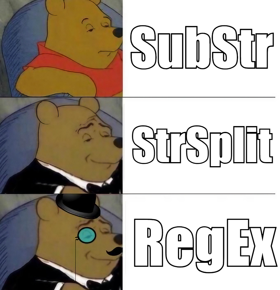 strings