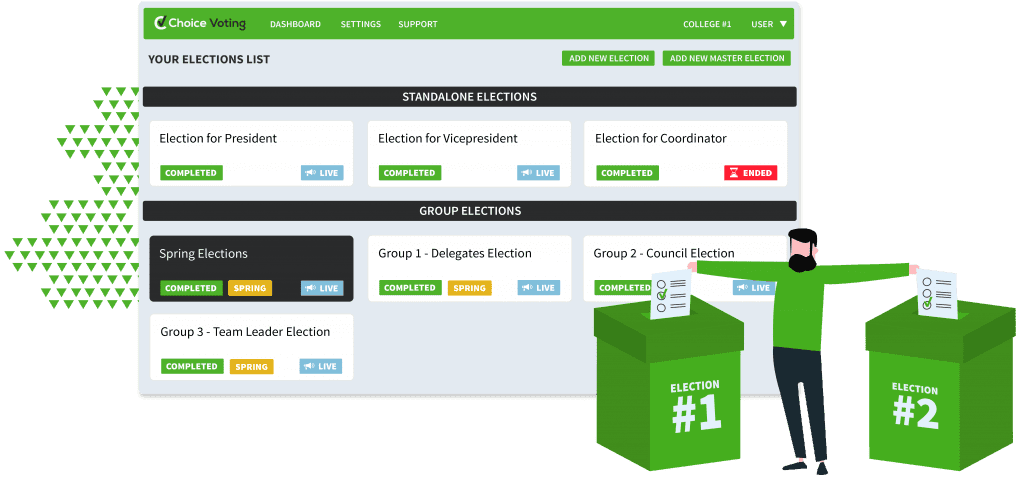 Online Election software