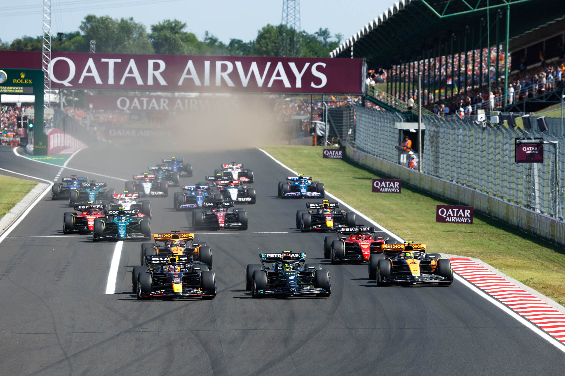 F1-GP Ουγγαρίας: Προεπισκόπηση πίστας, ωράρια – motorone.gr