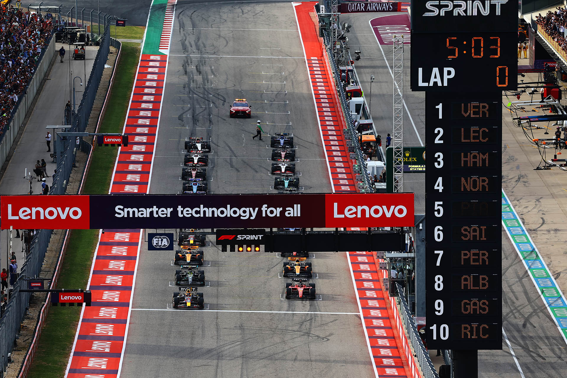 F1: Προεπισκόπηση και ωράρια GP ΗΠΑ – motorone.gr