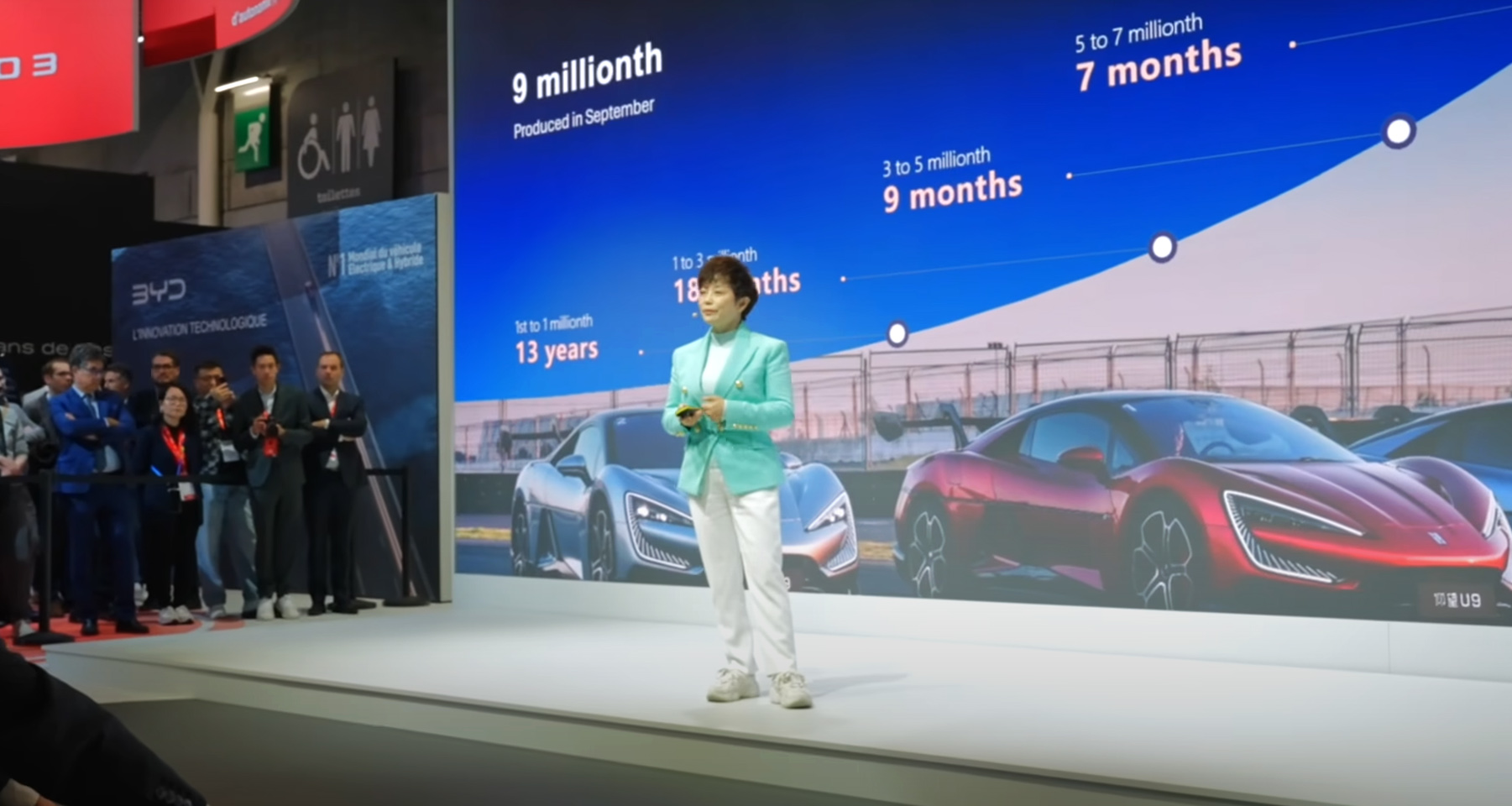 Η BYD βλέπει την Tesla ως σύμμαχο στη μετάβαση στα ηλεκτρικά αυτοκίνητα | caroto.gr