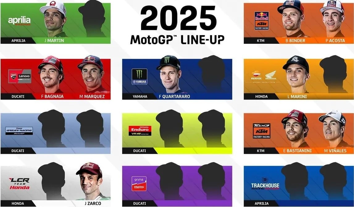 MotoGP: H silly season εν όψει 2025 καλά κρατεί