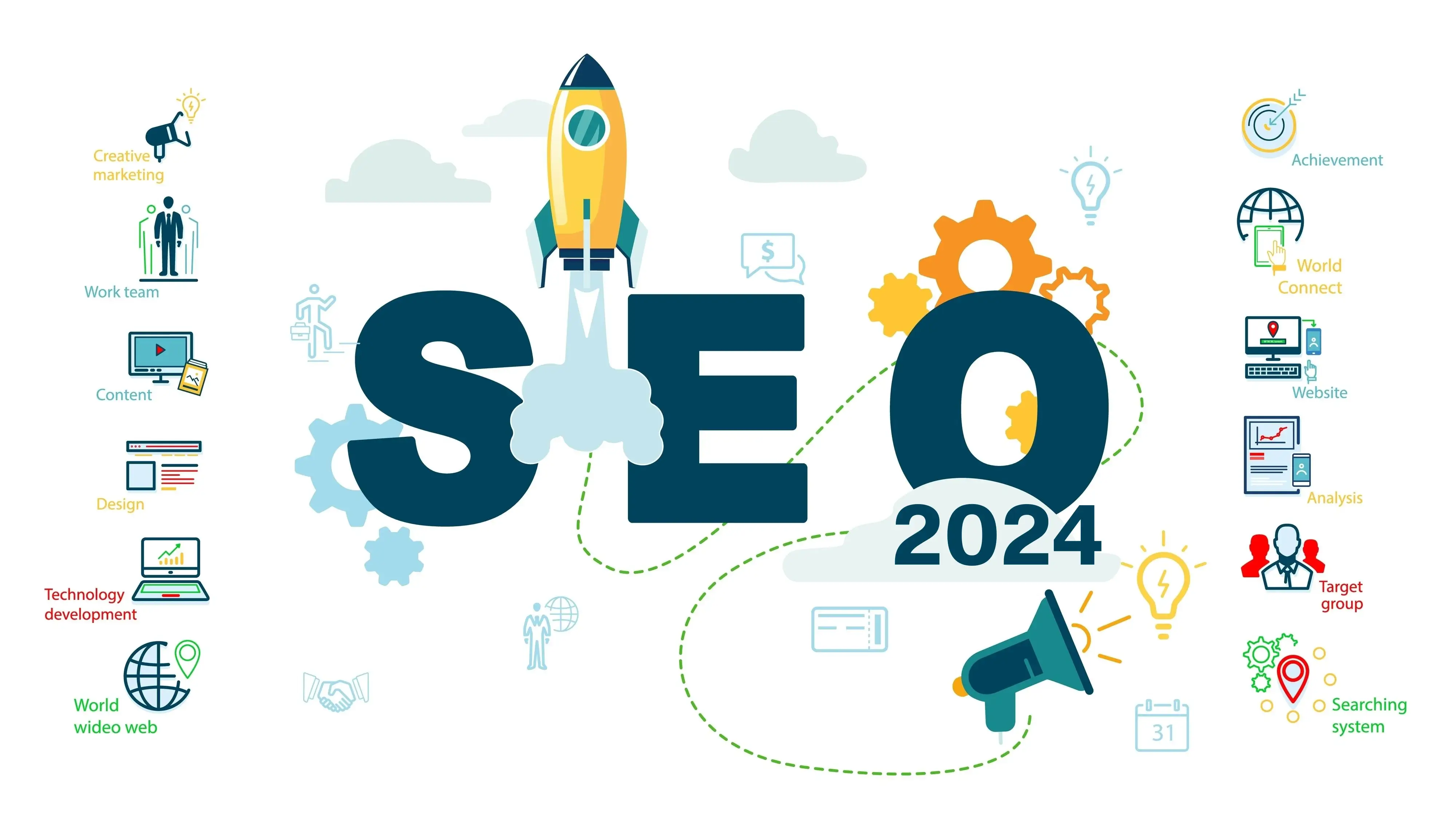 SEO Trends In 2024 What to Expect in the World of SEO 2Stallions