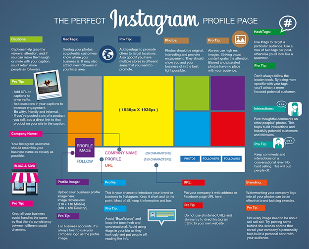 14 Instagram Hacks for building a strong Instagram profile for a massive following