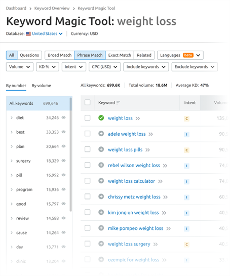 19 Best free and paid keyword research tools for SEO. Backlinko