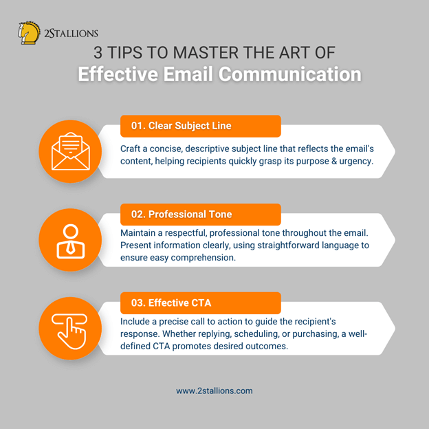 3 tips to master the art of effective email marketing communication