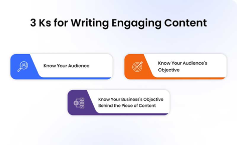 3K's For Writing Engaging Content | 2Stallions