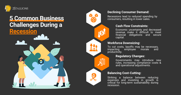 5 common business challenges during recession