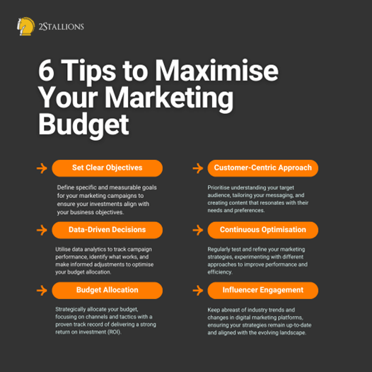 6 tips to maximise your marketing budget