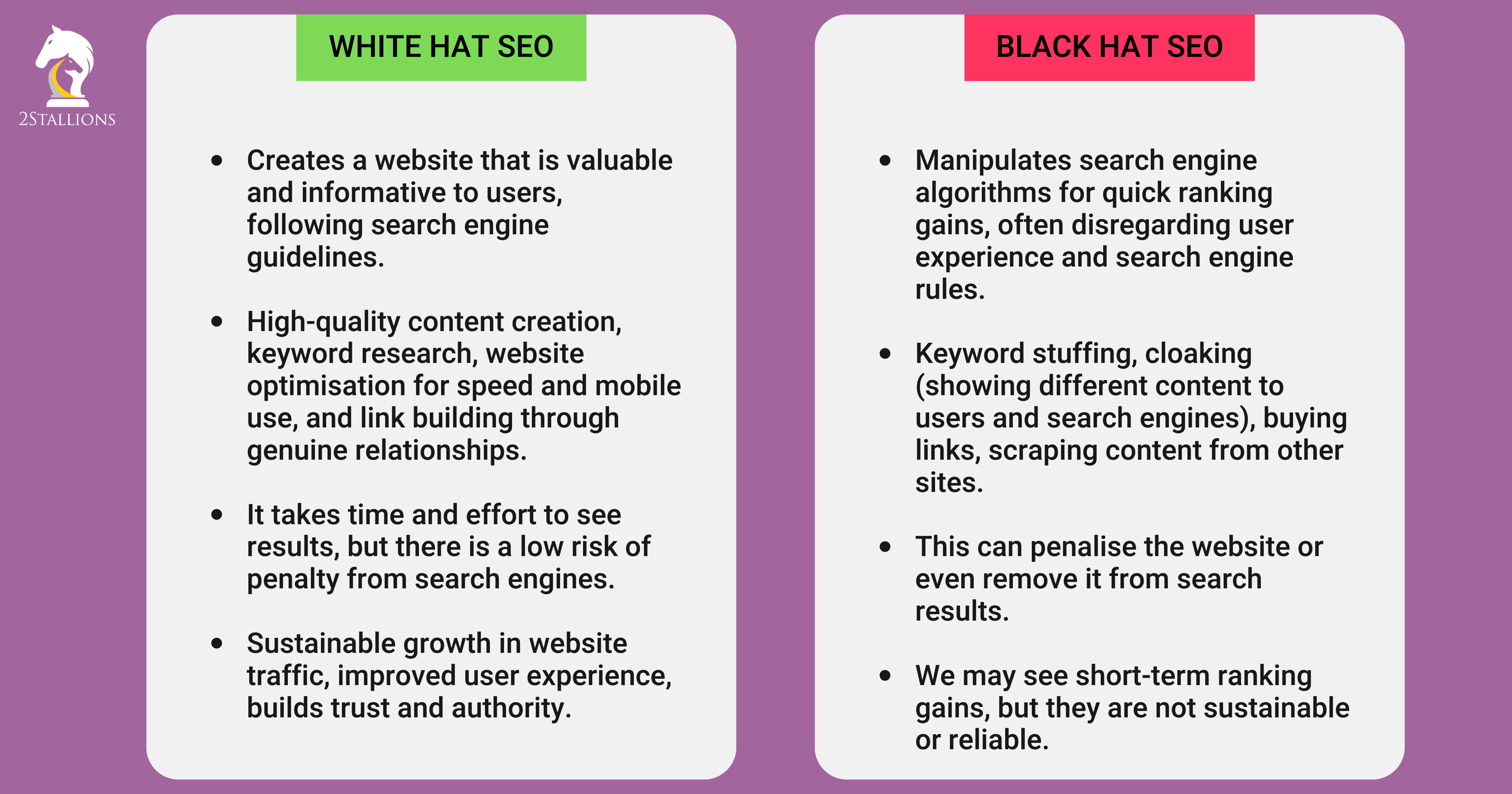 Comparing White Hat And Black Hat SEO | 2Stallions