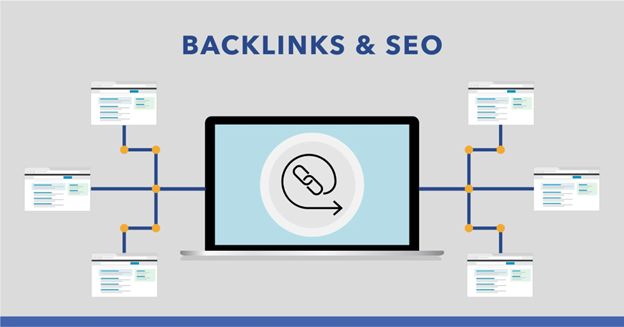 concept of backlinks