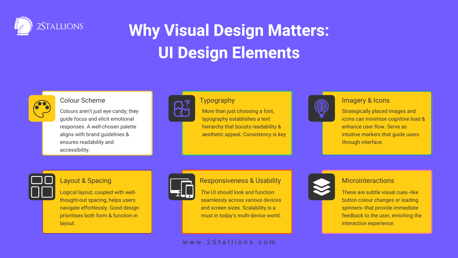 UI Design elements infographic 