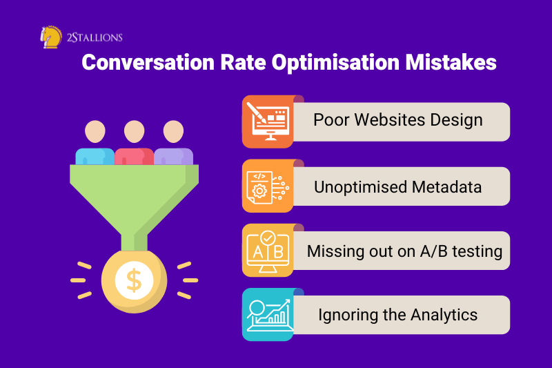 Conversation Rate Optimisation Mistakes
