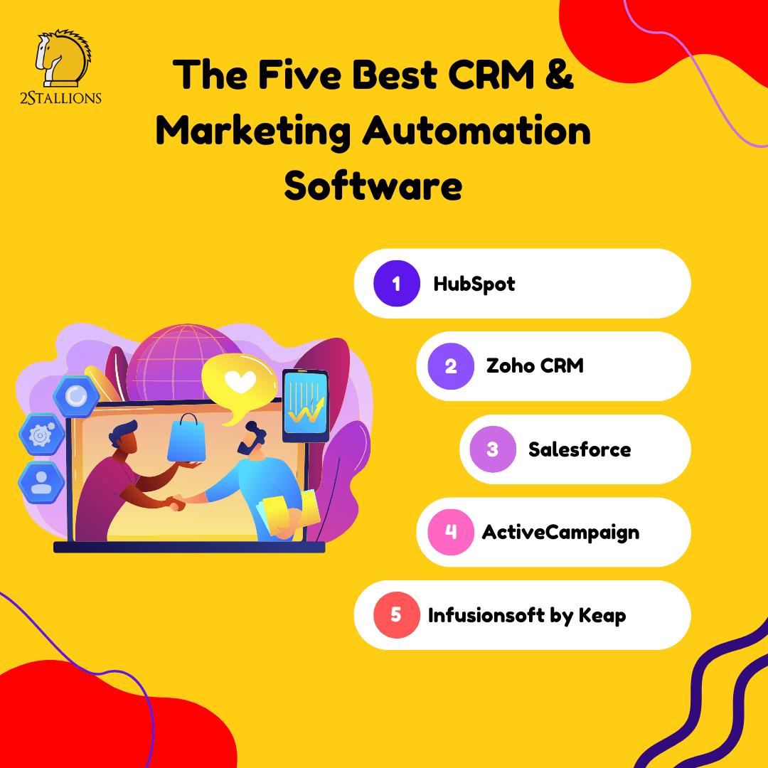 Best CRM & Marketing Automation Software | Hubspot | Zoho CRM | Salesforce | ActiveCampaign | Infusion by Keap
