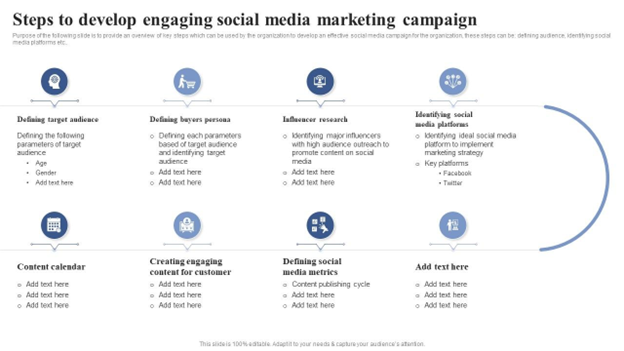 Defining Engaging Content for Social Media