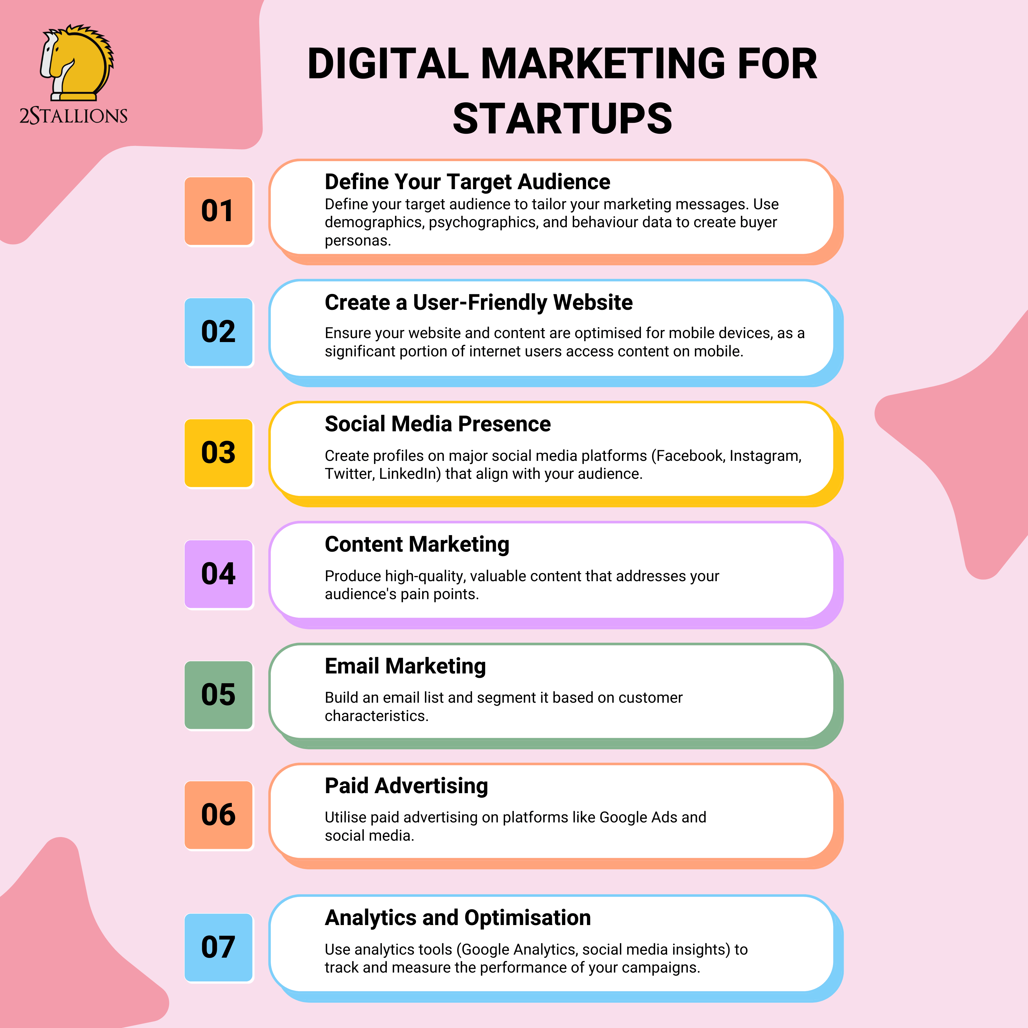 Digital Marketing for Startups | 2Stallions