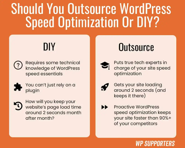 How to Speed Up WordPress with 15 Tips (2024)