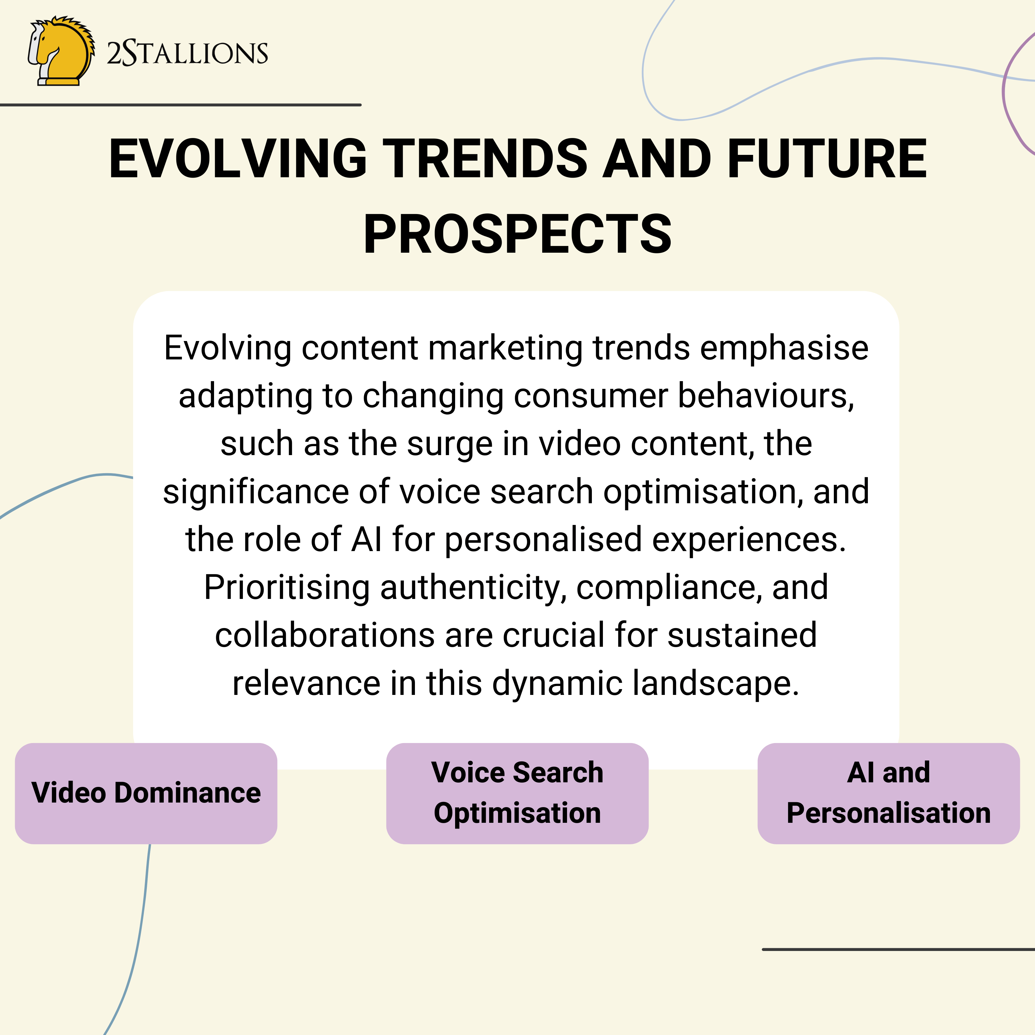 Future of Content Marketing | Video Dominance | Voice SEO | AI and Personalisation