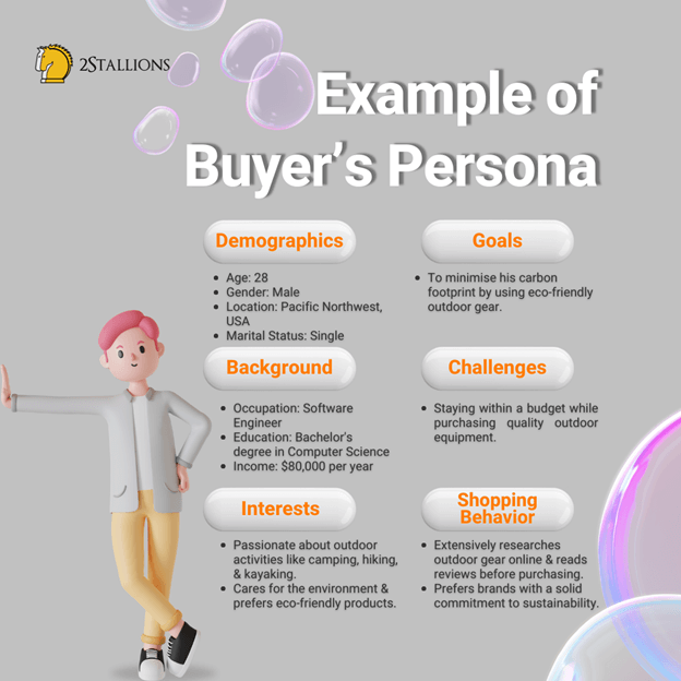 example of buyers persona