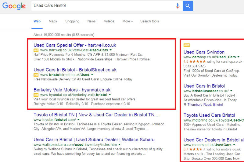 Fundamentals of Paid Search Advertising