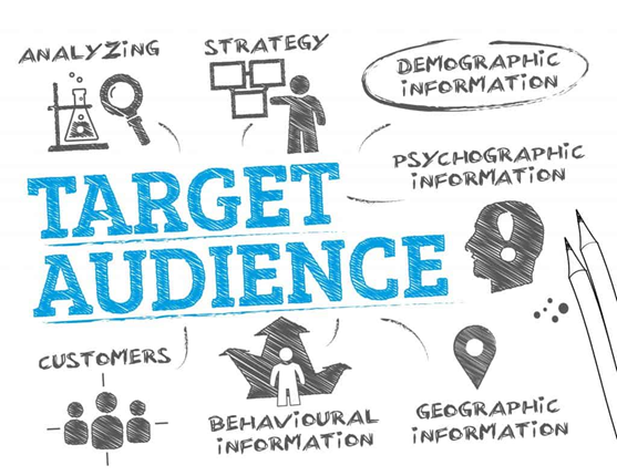 How do you identify your target audience