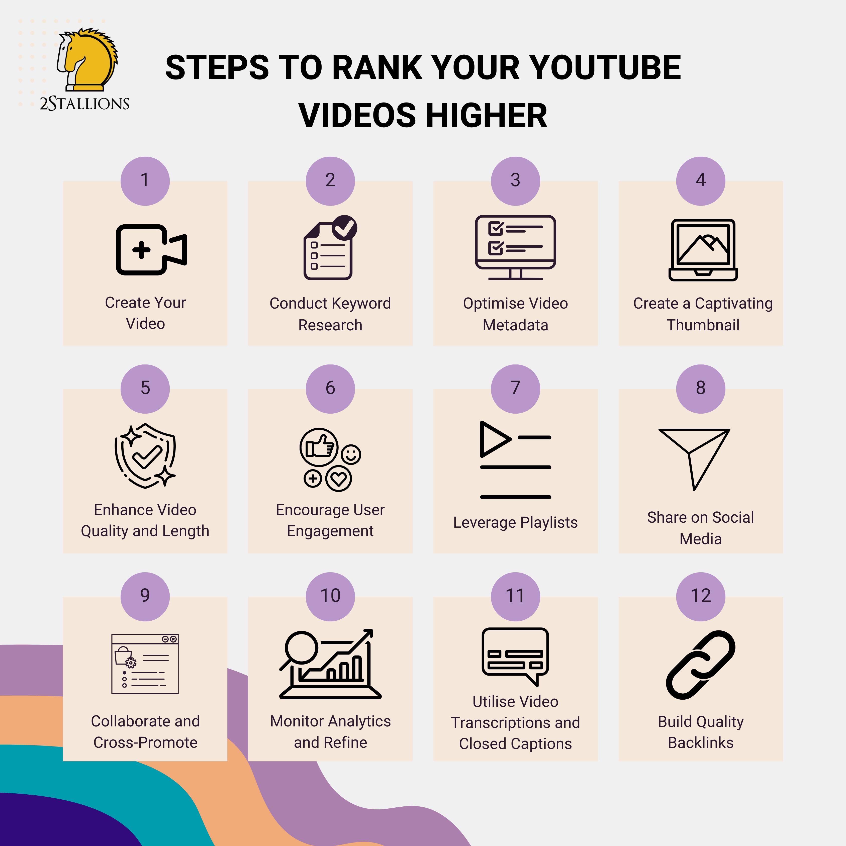 How to Rank Your Videos Effectively | 2Stallions