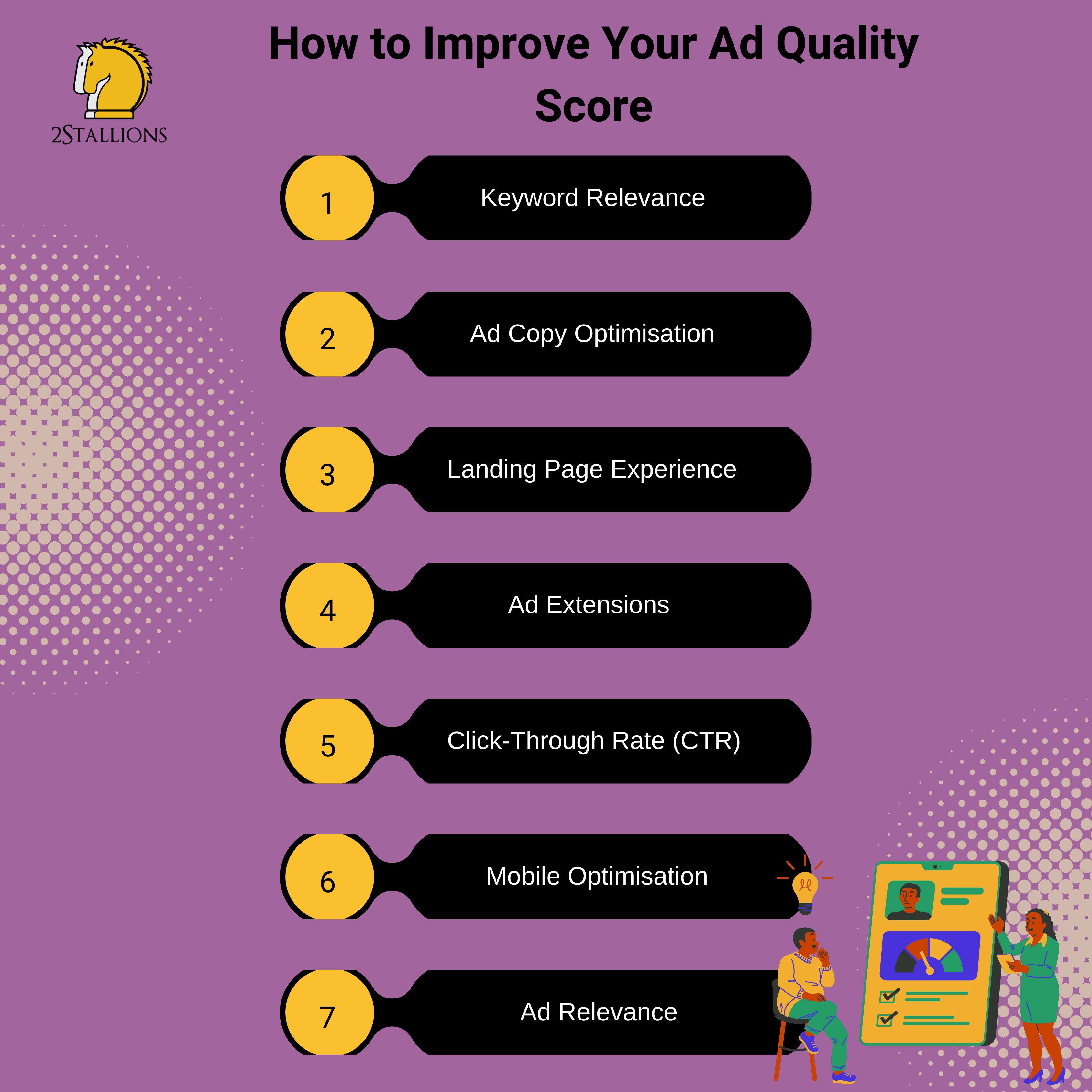 How to Improve Your Ad Quality Score | 2Stallions