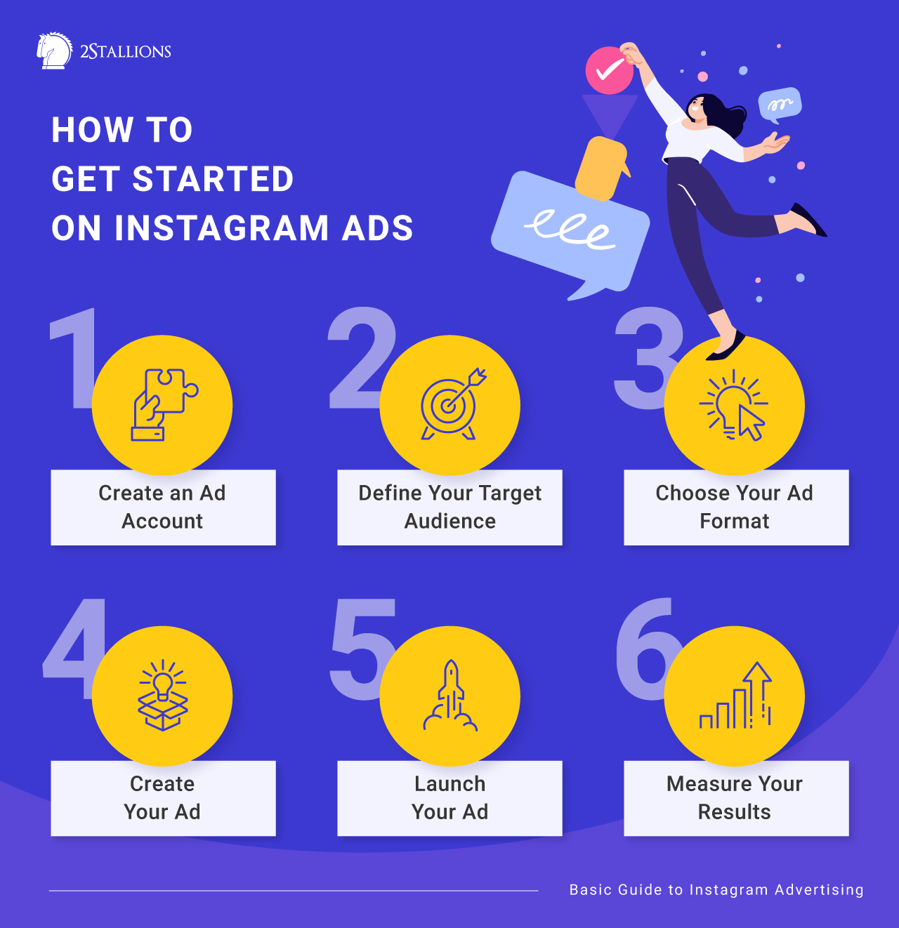 How To Get Started On Instagram Ads