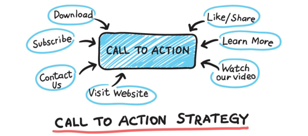 Implementing Effective Call-to-Action (CTA) Strategies