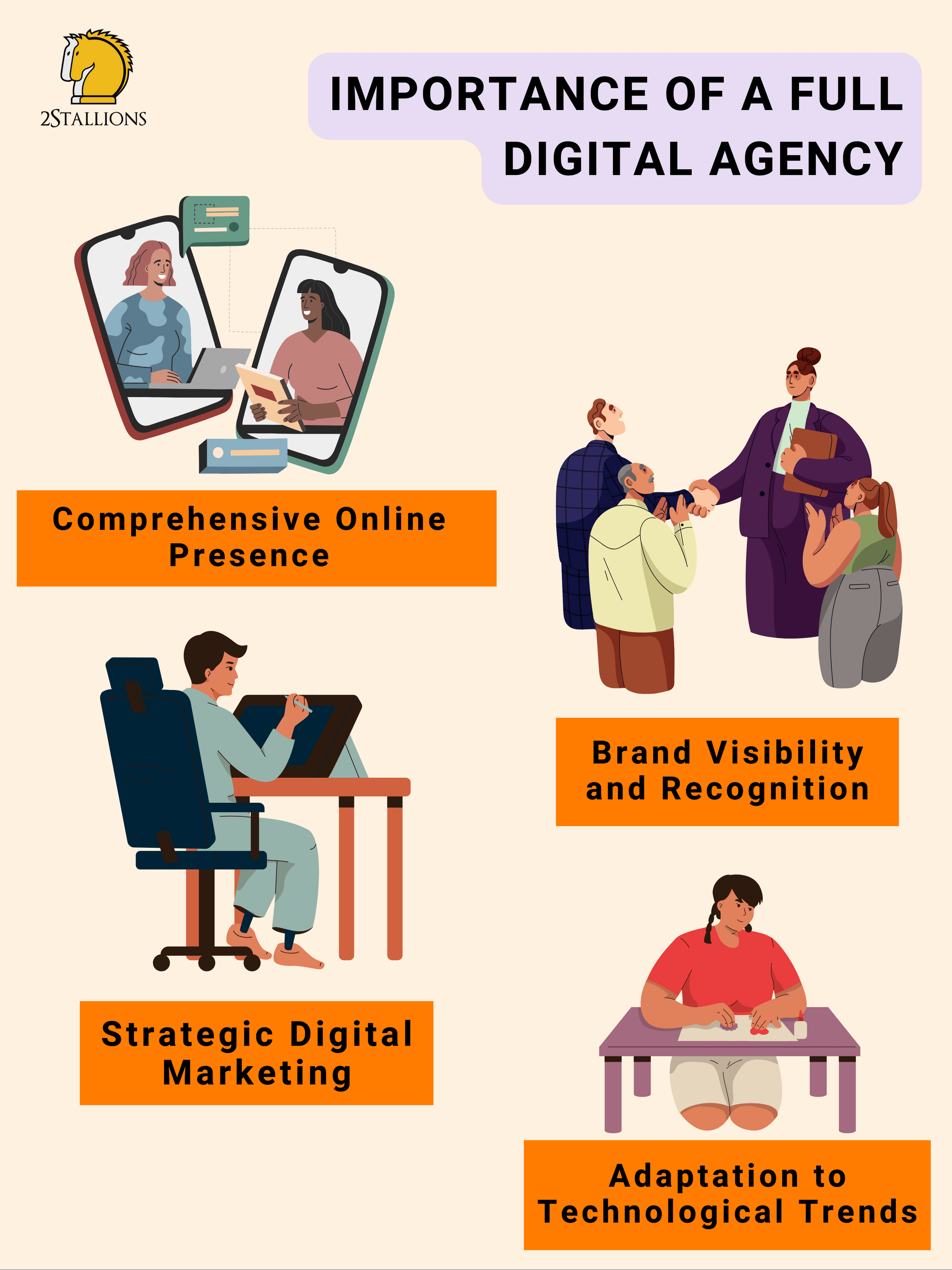 Importance of a Full Digital Agency | 2Stallions