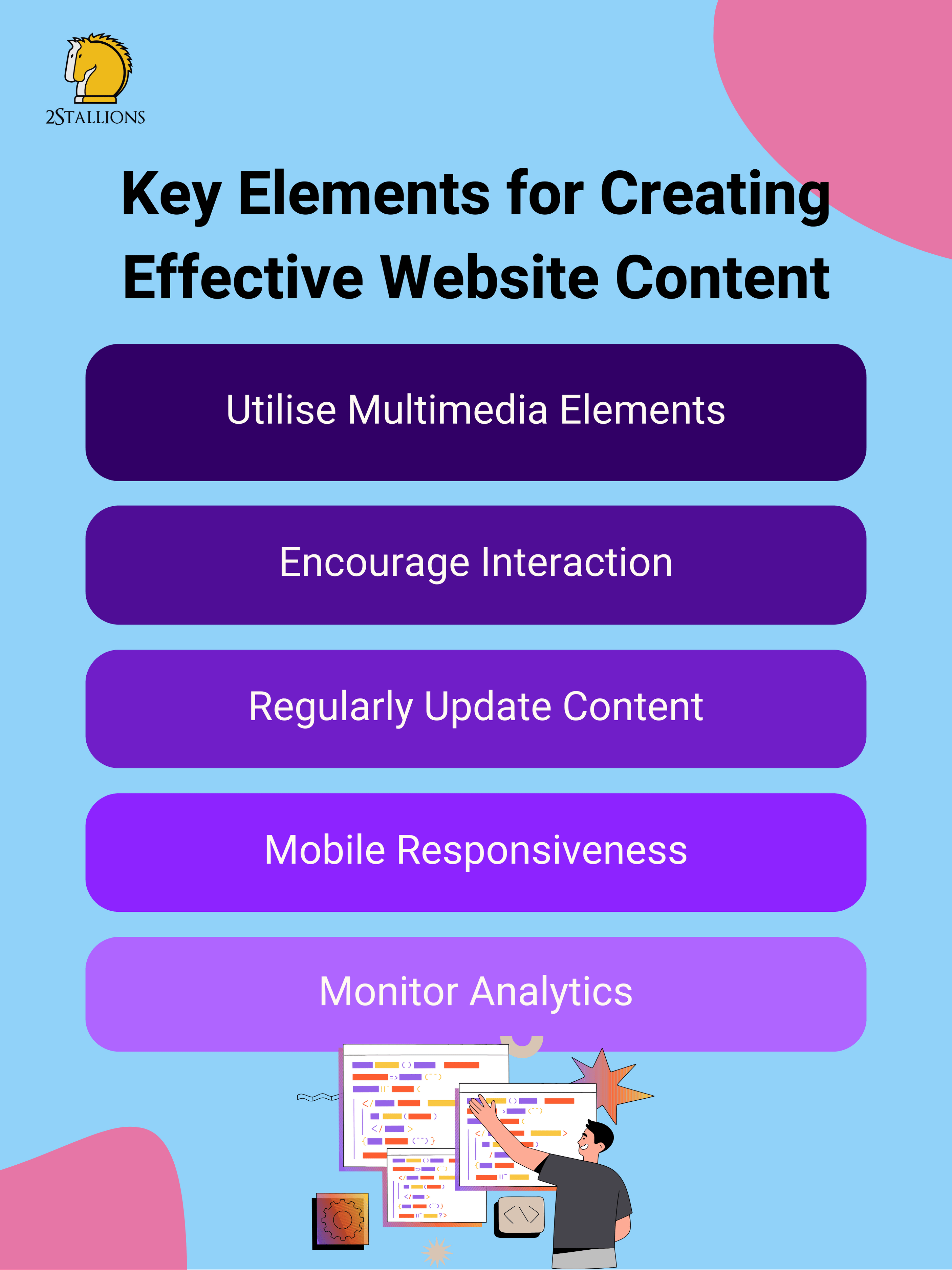 Key Elements for Creating Effective Website Content | 2Stallions