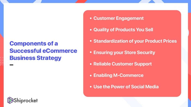 Key Elements of Effective eCommerce Content