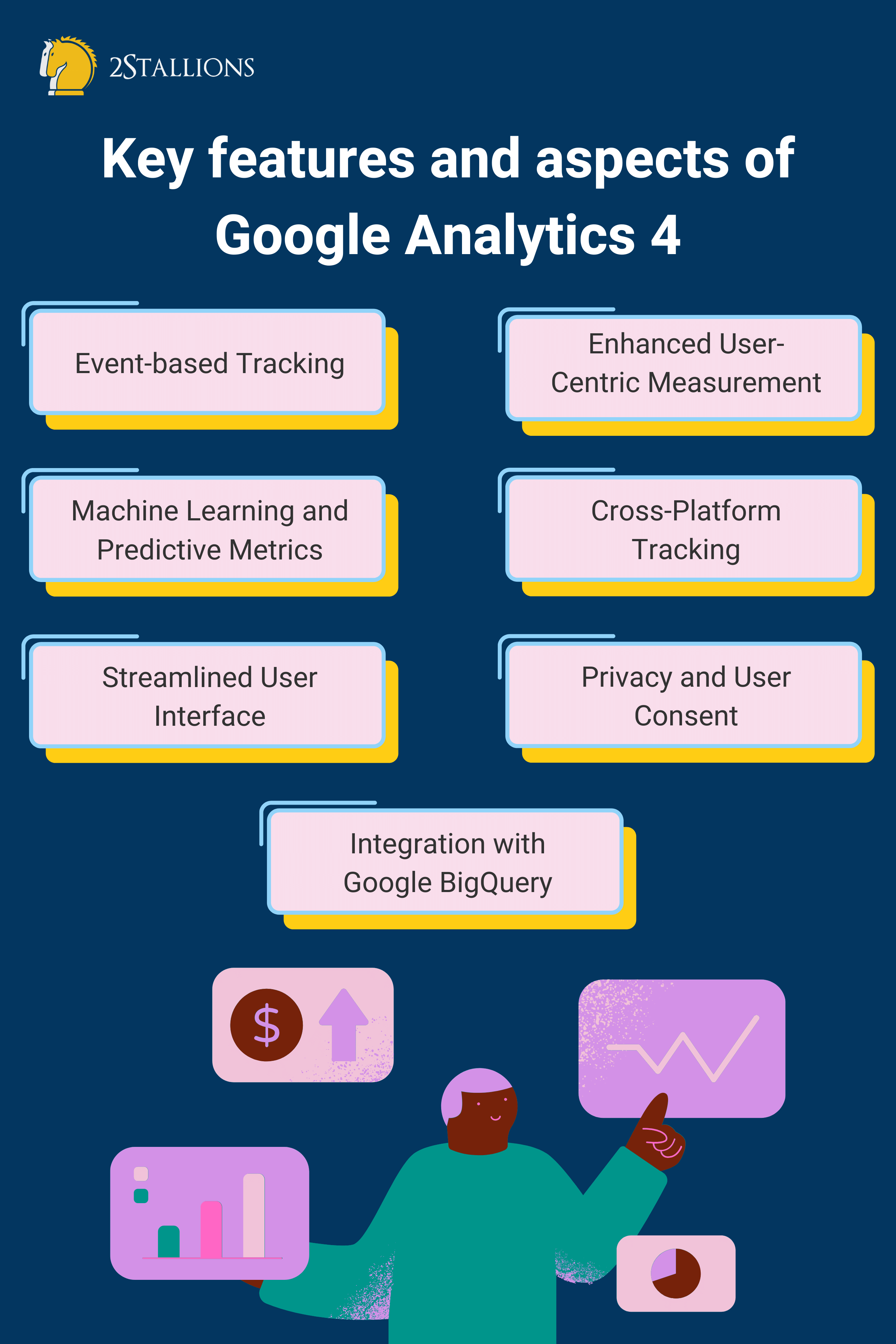 Key features and aspects of Google Analytics 4 | 2Stallions