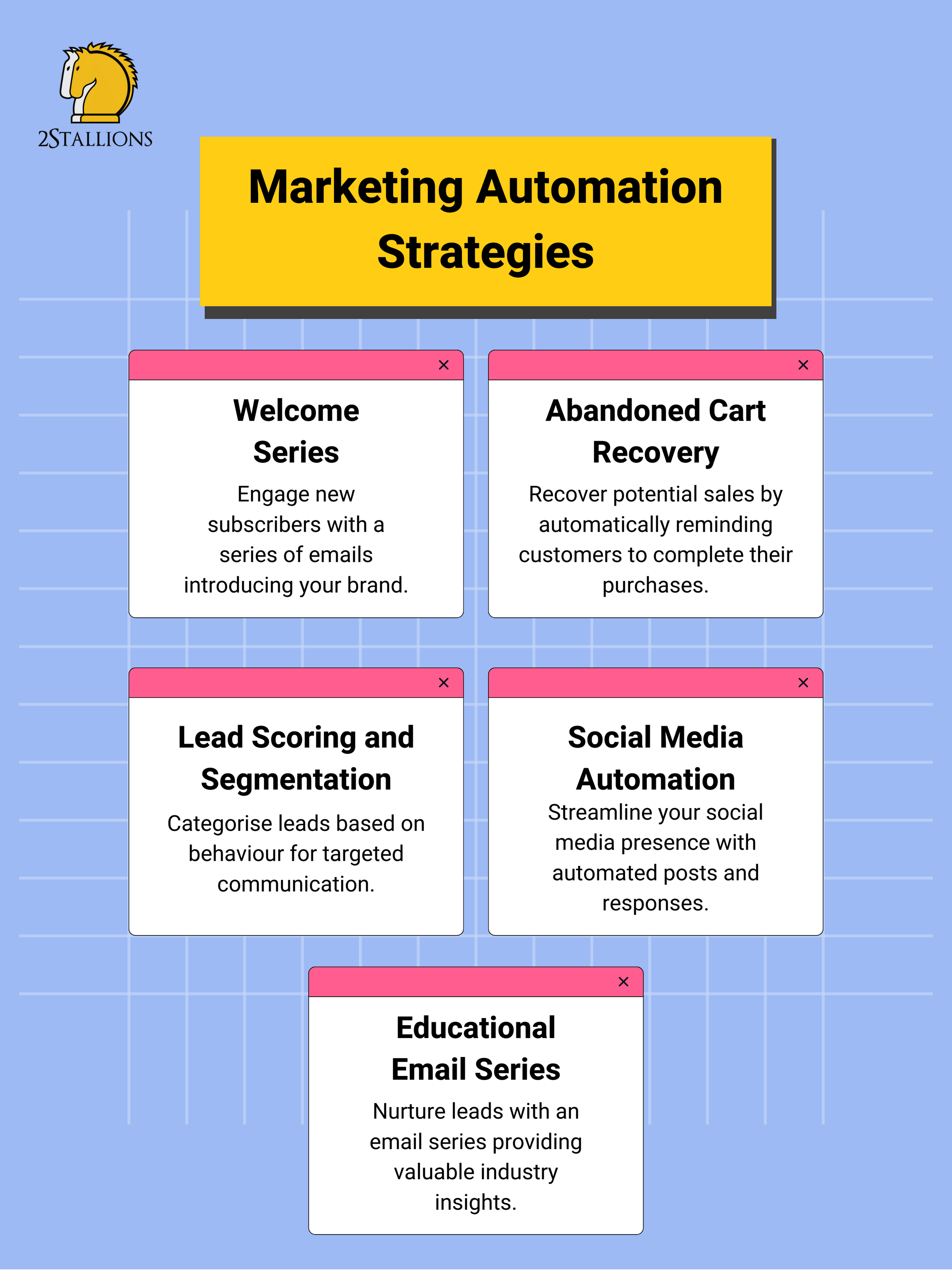 Marketing Automation Strategies | 2Stallions