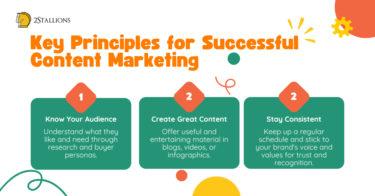 Key Principles of Effective Content Marketing