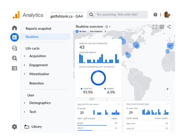 Real-Time Data Tracking Google Analytics 4