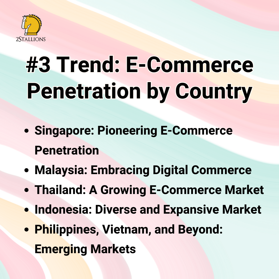E-Commerce Trends in Southeast Asia - eCommerce Penetration by Country | 2Stallions